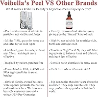 Voibella Beauty Glycolic Acid Peel 7.5% AHA Exfoliant Mask — image 6