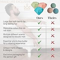 MAKE LIFE EXCLUSIVE Bath Bombs for Men - 8 Large 5oz Bombs, Masculine Scents — image 3