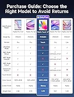 JSAUX FlipGo TouchScreen 16″ Dual Portable Monitor — image 5