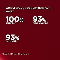 ISDIN Si-Nails Nail Strengthening Serum 0.08 FL OZ — image 5