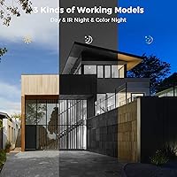 Hiseeu WHD403 Wireless Security Camera — image 3