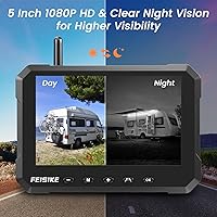 FEISIKE ADC719 Magnetic Solar Wireless Backup Camera — image 5
