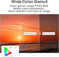 Portkeys PT5 II 5-inch 4K Touchscreen Camera Field Monitor — image 2