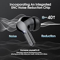 BESNOOW I53 Wireless Earbuds — image 3