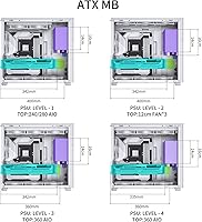 Jonsbo D41 MESH SC White ATX Computer Case — image 3