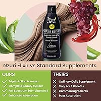 Nzuri Elixir Hair Skin and Nails Vitamins, 32oz — image 7