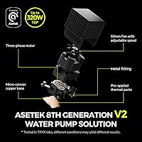 TRYX Panorama 360 ARGB 360mm AIO Cooler — image 4