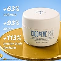 Coco & Eve Pro Youth Hair & Scalp Mask — image 3