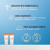 Carpe Sweat Absorbing Hand & Foot Lotion Bundle — image 3