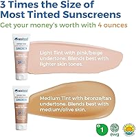 Waxhead Tinted Mineral Sunscreen for Face SPF 31 – Medium Tint 4oz — image 7