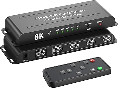 FERRISA 8K HDMI 2.1 Switch 4-in-1