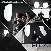 HPUSN Softbox Lighting Kit SB02QPRO — image 8