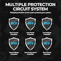 Zalman GigaMax 600W 80 Plus Bronze Certified ATX Power Supply — image 4