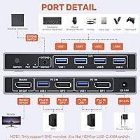 Alxum DP 1.4 KVM Switch — image 2