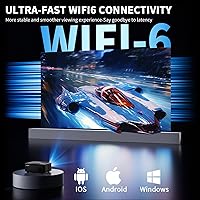 SCREENMAX SP133D Native 1080P Bluetooth Projector — image 2