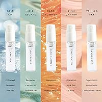 Skylar Perfume Discovery Spray Sampler Set - 5 x 1.5mL — image 3
