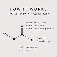 Naturium Glycolic Acid Resurfacing Gel 10%, 3oz — image 6