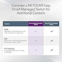 NETGEAR GS324 24-Port Gigabit Ethernet Switch — image 4