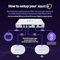 Alta Labs Route10 10 Gig Multi-WAN Router — image 2