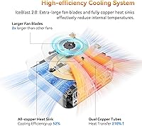 GEEKOM A6 Mini PC with AMD Ryzen 7 6800H, 32GB RAM, 1TB SSD — image 7