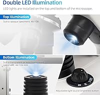 SWIFT Compound Monocular Microscope SS121 — image 5