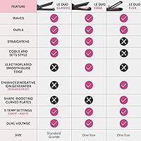 L'ANGE HAIR Le Duo Grande 360° Airflow Styler — image 4