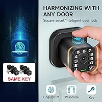 Richelock Fingerprint Door Knob Smart Biometric Lock — image 2