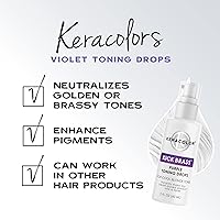Keracolor Purple or Gold Toning Drops 2.89oz — image 3