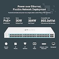 TP-Link Festa FS352GP 52-Port Gigabit Smart Managed PoE Switch — image 3