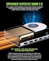 GMKtec AD-GP1 eGPU Docking Station with AMD Radeon RX 7600M XT — image 8