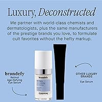 Brandefy Retinol + Niacinamide Anti-Aging Eye Serum 0.5oz — image 4