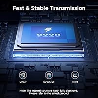 UGREEN 20Gbps M.2 NVMe SATA SSD Enclosure 8TB — image 6