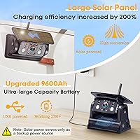 Wkzay Dual RV Wireless Backup Camera R73 — image 3