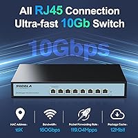 SODOLA 8 Port 10Gb Easy Web Managed Switch — image 3