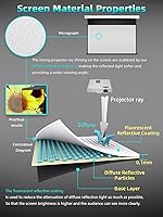 Migo 120-inch Tab-Tensioned Projector Screen — image 9