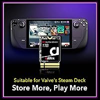 Addlink S91 1TB NVMe SSD — image 4