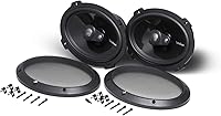 Rockford Fosgate T1693 Power 6″x9″ 3-Way Coaxial Speakers — image 8