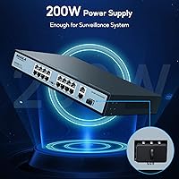 SODOLA 16-Port PoE Switch 200W — image 6