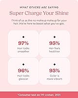 Glaze Super Gloss Sheer Glow Clear Conditioning Gloss — image 6