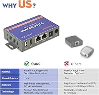 CHEECENT CR102 Ethernet to USB Print Server — image 5