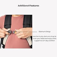 Sherpani Camden Convertible Backpack — image 5