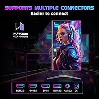 CUNPU 32-Inch Gaming Monitor QHD 165Hz — image 6