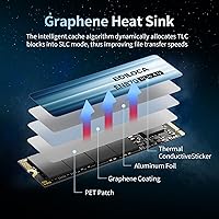 Ediloca EN870 4TB NVMe SSD — image 5