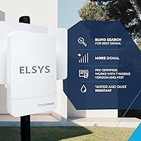 ELSYS Amplimax 4G LTE Modem with High-Gain Antenna — image 5