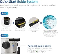 SWIFT Compound Monocular Microscope SS121 — image 2