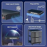 VIMIN 19 Port 16xPoE+250W Ethernet Switch — image 7