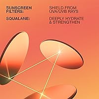 Lab Series All-In-One Defense Face Lotion SPF 35, 3.4oz — image 5