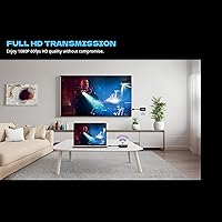 Terzomen AirLink Wireless HDMI Transmitter and Receiver — image 7