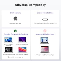 iVANKY FusionDock Pro 1+ 14-in-1 Docking Station for MacBook — image 6