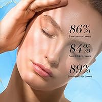 VieBeauti Eyebrow Growth Serum 5mL — image 5